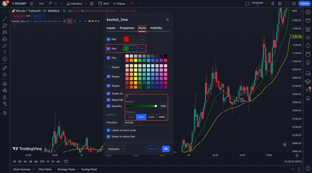 اندیکاتور عالی Kozlod-3MA Strategy مناسب برای معاملات کوتاه مدت در ارزدیجیتال و فارکس تایم فریم 15 دقیقه