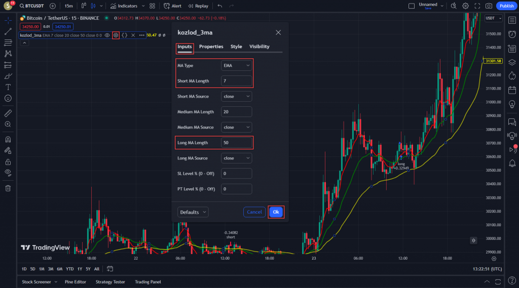 اندیکاتور عالی Kozlod-3MA Strategy مناسب برای معاملات کوتاه مدت در ارزدیجیتال و فارکس تایم فریم 15 دقیقه