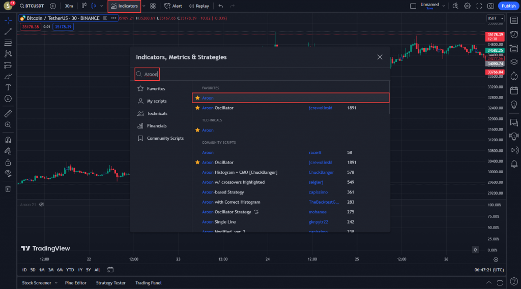 اندیکاتور بسیار خوب معاملات اسکالپ Aroon برای ارزدیجیتال در تریدینگ ویو تایم فریم 30 دقیقه