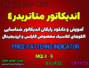 دانلود اندیکاتور فوق العاده شناسایی الگوهای کلاسیک Price Patterns مخصوص فارکس و ارزدیجیتال در متاتریدر 4