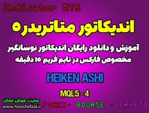 اندیکاتور فوق العاده Heiken Ashi مخصوص فارکس در متاتریدر 5 تایم فریم 15 دقیقه