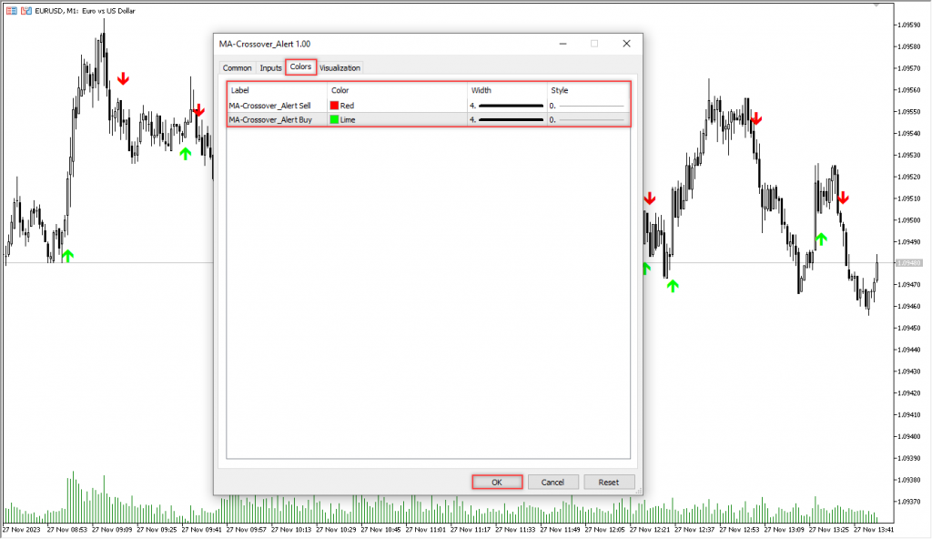 اندیکاتور MA Crossover Alert مخصوص فارکس در متاتریدر 5 تایم فریم 1 دقیقه