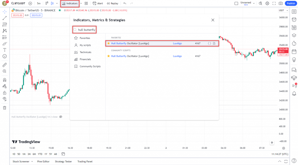 اندیکاتور عالی معاملات اسکالپ Hull Butterfly Oscillator برای ارزدیجیتال در تریدینگ ویو تایم فریم 5 دقیقه