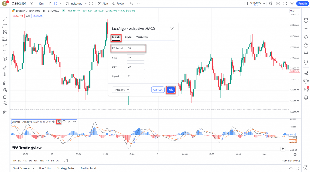 اندیکاتور فوق العاده معاملات اسکالپ Adaptive MACD برای ارزدیجیتال در تریدینگ ویو تایم فریم 15 دقیقه