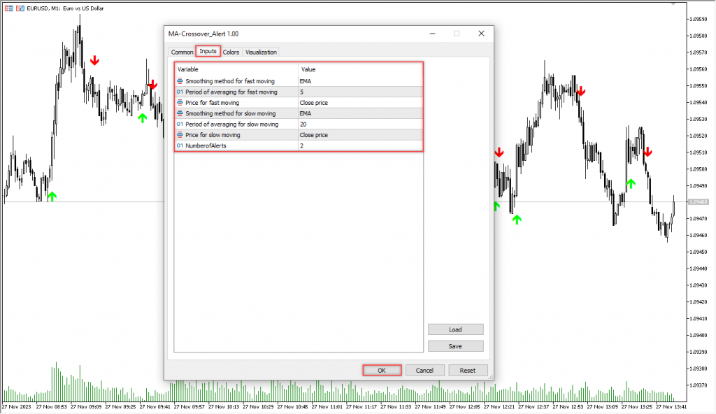 اندیکاتور MA Crossover Alert مخصوص فارکس در متاتریدر 5 تایم فریم 1 دقیقه
