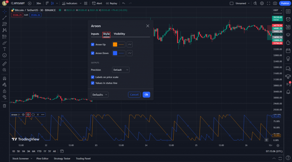 اندیکاتور بسیار خوب معاملات اسکالپ Aroon برای ارزدیجیتال در تریدینگ ویو تایم فریم 30 دقیقه