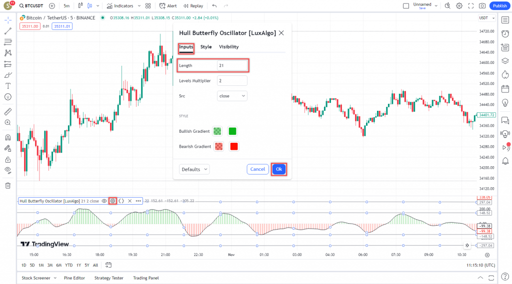 اندیکاتور عالی معاملات اسکالپ Hull Butterfly Oscillator برای ارزدیجیتال در تریدینگ ویو تایم فریم 5 دقیقه