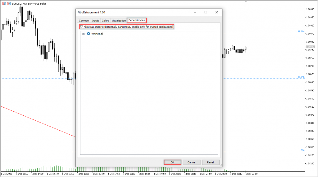 اندیکاتور Fibonacci Retracement مخصوص فارکس در متاتریدر 5 تایم فریم 5 دقیقه