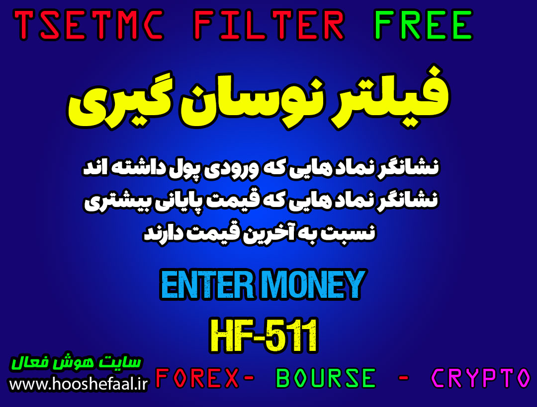 فیلتر نوسانگیری نمادهای با ورود پول و قیمت پایانی بالا مخصوص بورس ایران tsetmc