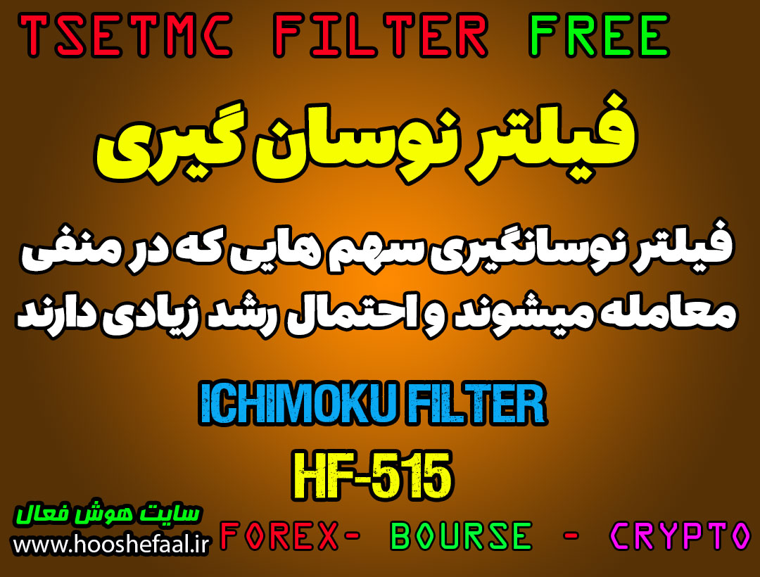 فیلتر نوسانگیری سهم هایی که در منفی معامله می شوند و احتمال رشد زیادی دارند برای بازار بورس ایران tsetmc