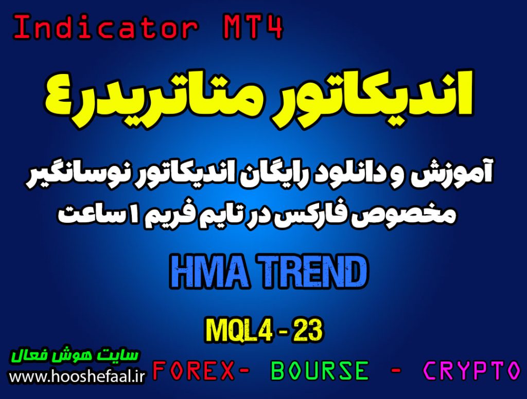 اندیکاتور HMA Trend مخصوص فارکس در متاتریدر 4 تایم فریم 1 ساعت