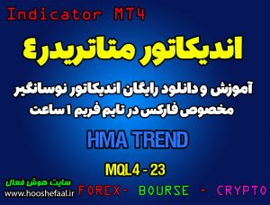اندیکاتور HMA Trend مخصوص فارکس در متاتریدر 4 تایم فریم 1 ساعت