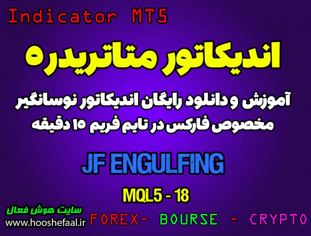 اندیکاتور JF Engulfing مخصوص فارکس در متاتریدر 5 تایم فریم 15 دقیقه