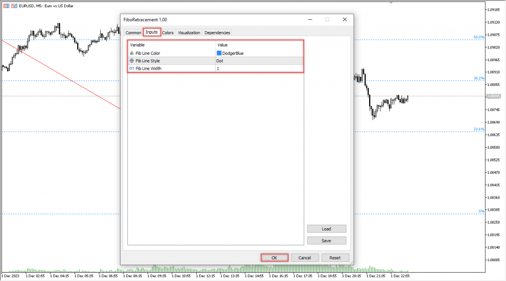 اندیکاتور Fibonacci Retracement مخصوص فارکس در متاتریدر 5 تایم فریم 5 دقیقه