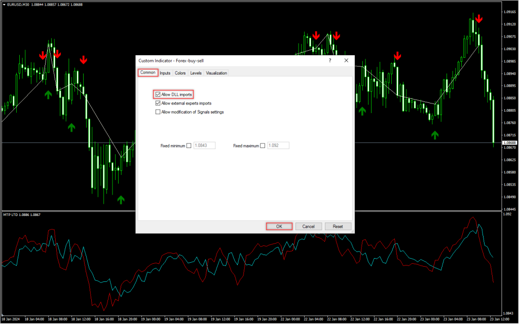 آموزش و دانلود رایگان اندیکاتور Forex Buy Sell مخصوص فارکس در متاتریدر 4