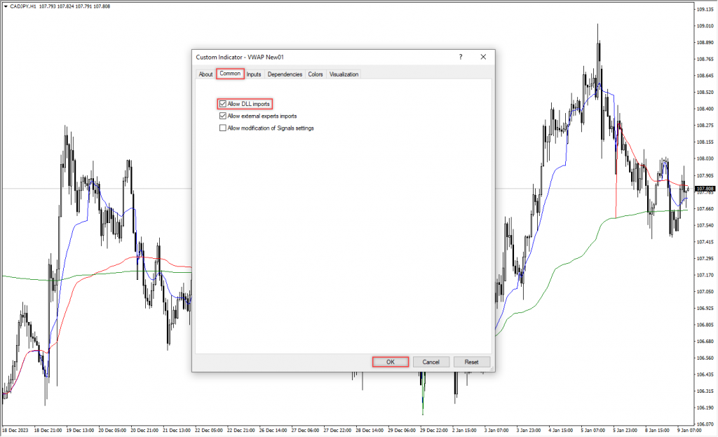 آموزش و دانلود رایگان اندیکاتور New VWAP مخصوص فارکس در متاتریدر 4