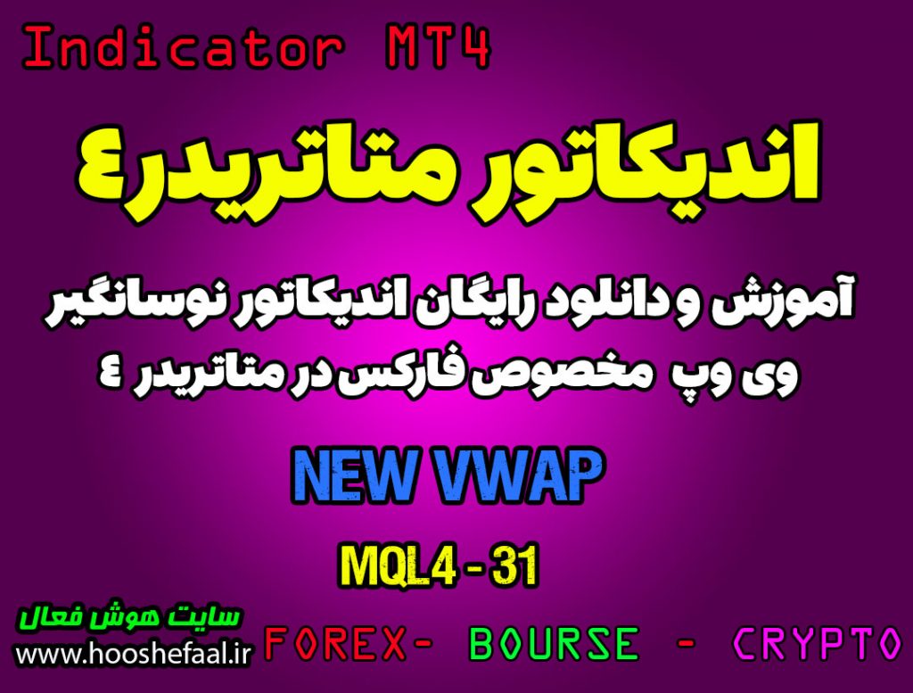 آموزش و دانلود رایگان اندیکاتور New VWAP مخصوص فارکس در متاتریدر 4