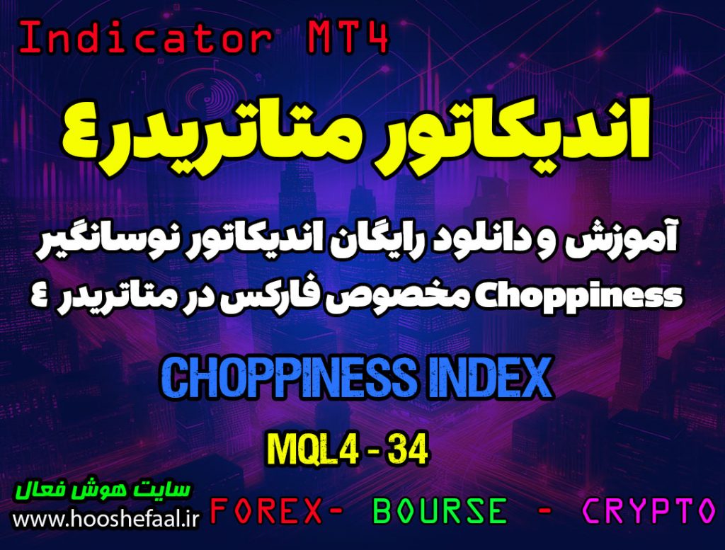 آموزش و دانلود رایگان اندیکاتور Choppiness Index مخصوص فارکس در متاتریدر 4