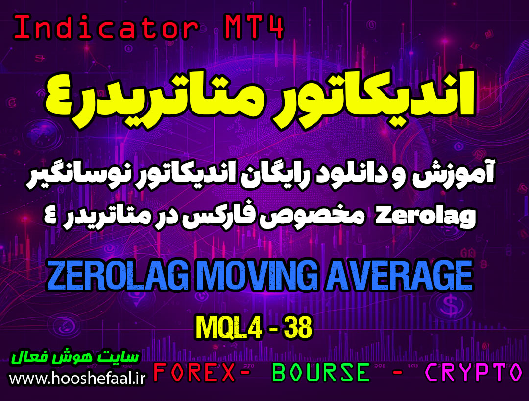 آموزش و دانلود رایگان اندیکاتور Zerolag Moving Average مخصوص فارکس در متاتریدر 4