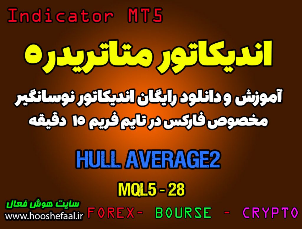 آموزش و دانلود رایگان اندیکاتور Hull Average 2 مخصوص فارکس در متاتریدر 5 تایم فریم 15 دقیقه