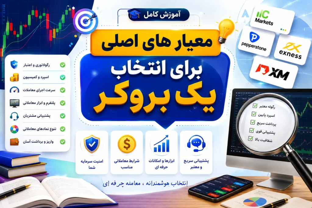 معیار اصلی انتخاب یک بروکر