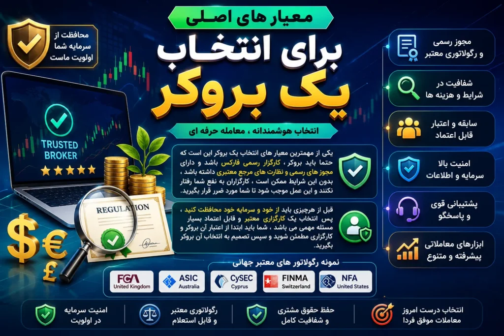 معیار انتخاب یک بروکر