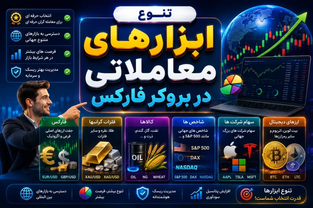 تنوع ابزار های معاملاتی در بروکر فارکس