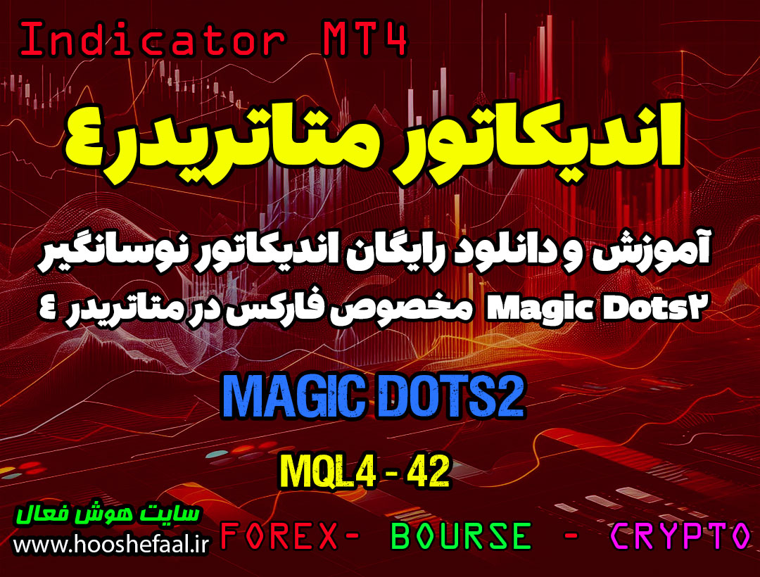 آموزش و دانلود رایگان اندیکاتور Magic Dots2 مخصوص فارکس در متاتریدر 4