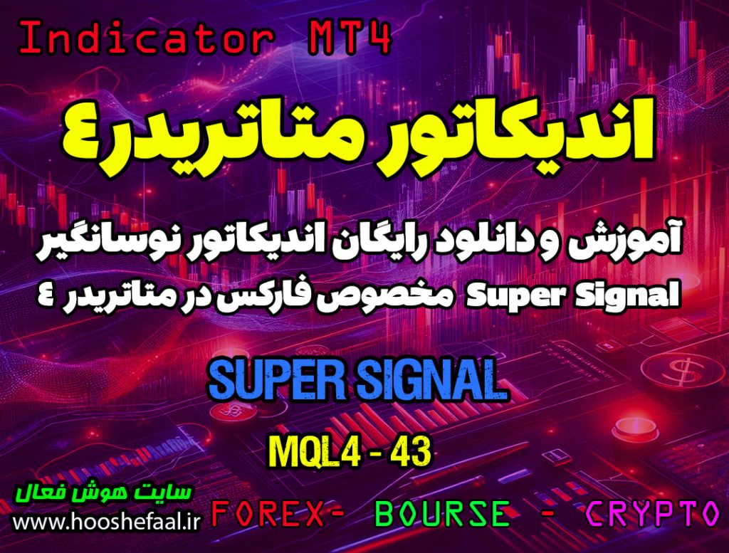 آموزش و دانلود رایگان اندیکاتور Super Signal مخصوص فارکس در متاتریدر 4