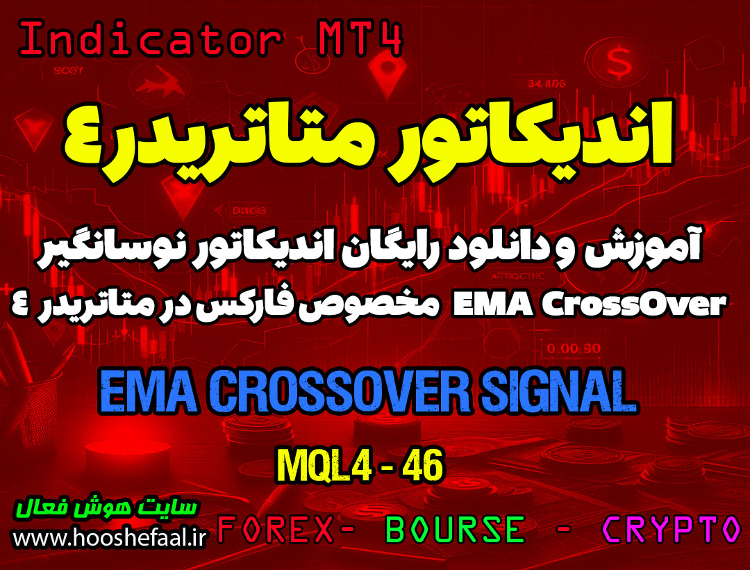 آموزش و دانلود رایگان اندیکاتور EMA Crossover Signal مخصوص فارکس در متاتریدر 4