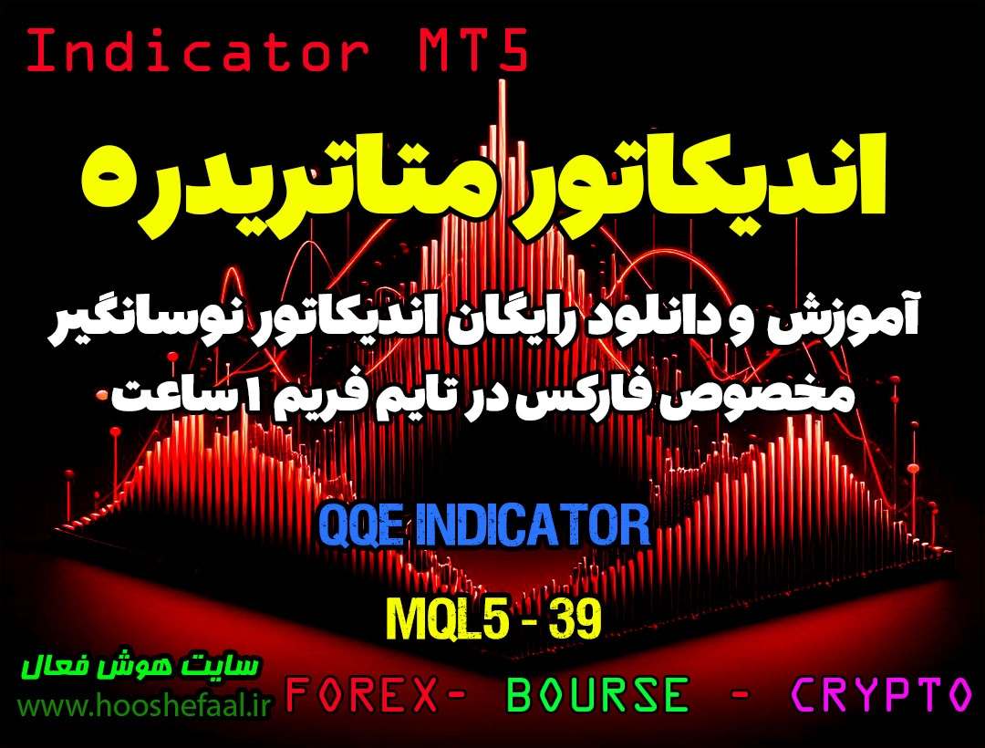 آموزش و دانلود رایگان اندیکاتور QQE Indicator مخصوص فارکس در متاتریدر 5
