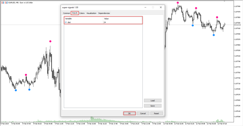 آموزش و دانلود رایگان اندیکاتور Super Signal مخصوص فارکس در متاتریدر 5