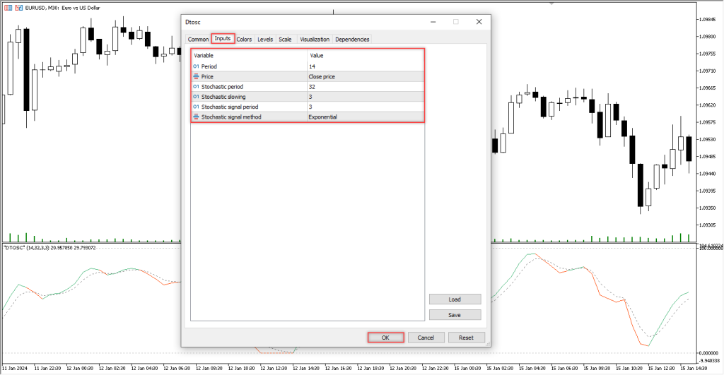 آموزش و دانلود رایگان اندیکاتور DTOSC مخصوص فارکس در متاتریدر 5
