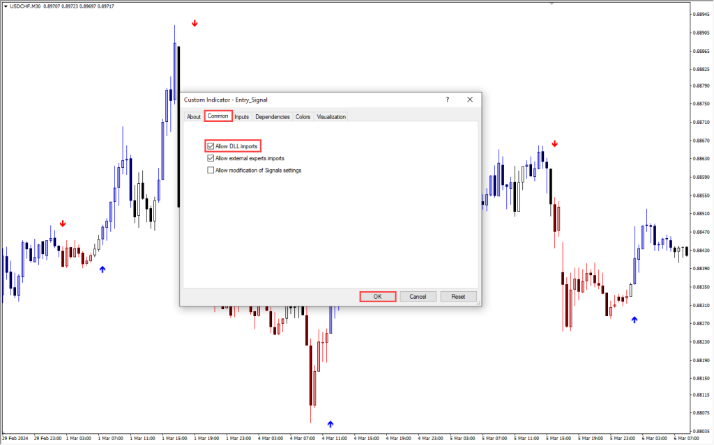 دانلود اندیکاتور Entry Signal MT4