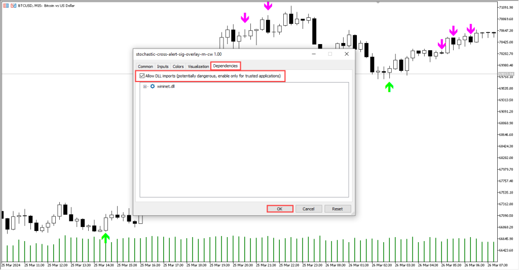 دانلود اندیکاتور Stochastic Cross Alert MT5