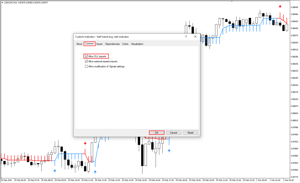 دانلود اندیکاتور Half Trend MT4