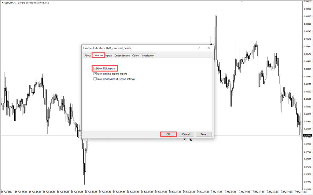 دانلود اندیکاتور TMA Centered MT4