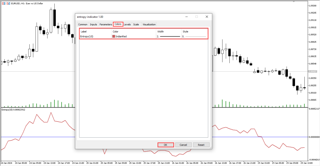 دانلود اندیکاتور Entropy MT5 | فارکس