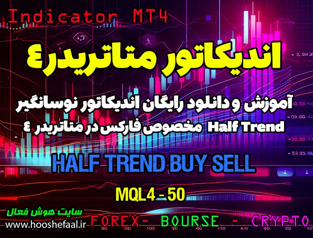 دانلود اندیکاتور Half Trend MT4