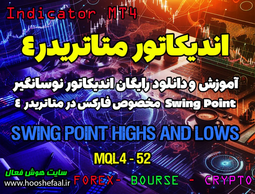 دانلود اندیکاتور Swing Point | فارکس