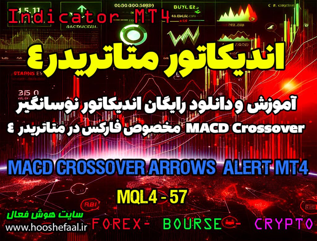 دانلود اندیکاتور MACD Crossover Alert