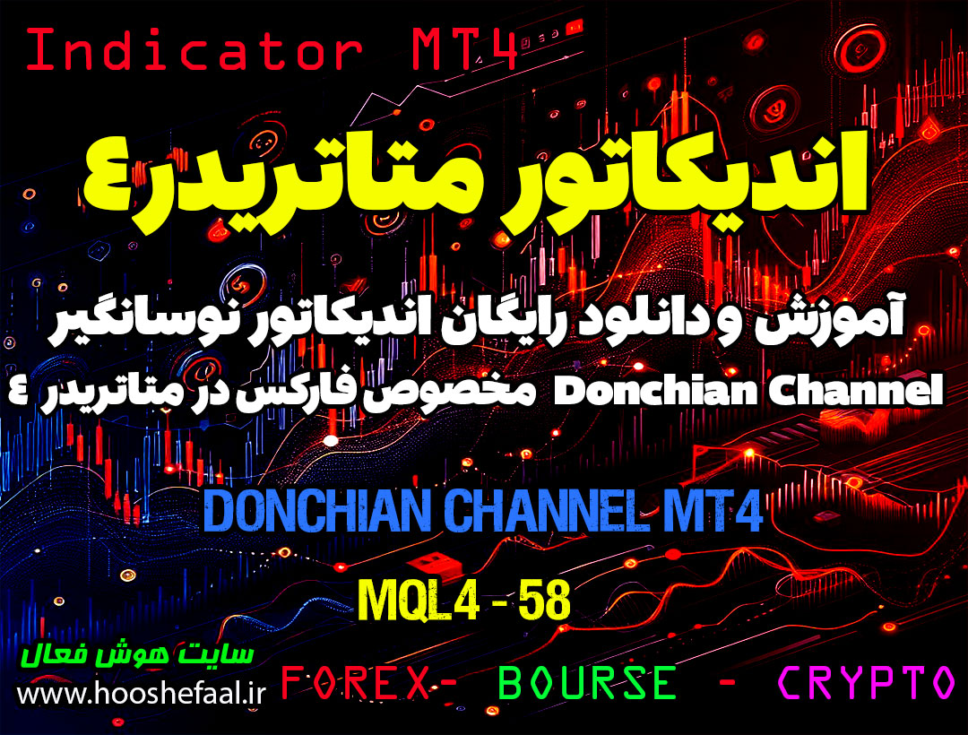 دانلود اندیکاتور Donchian Channel MT4