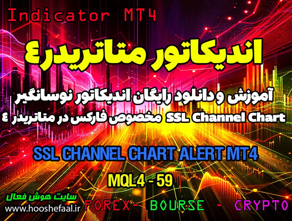 دانلود اندیکاتور SSL Channel Chart