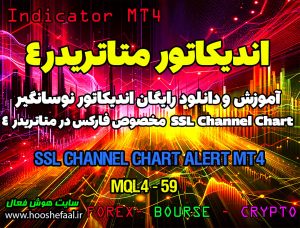 دانلود اندیکاتور SSL Channel Chart
