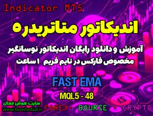 دانلود اندیکاتور Fast EMA | فارکس
