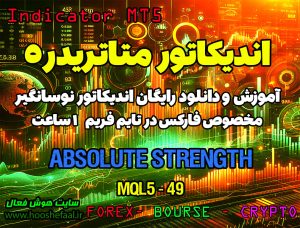 دانلود اندیکاتور Absolute | فارکس