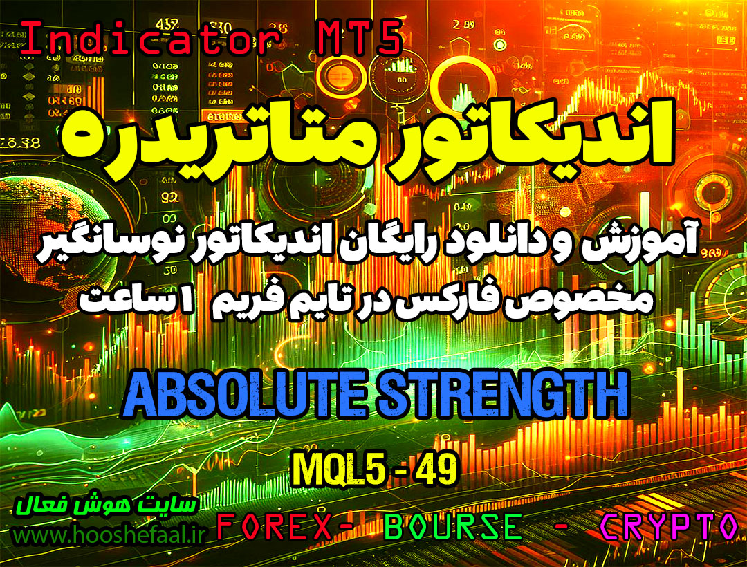 دانلود اندیکاتور Absolute Strength | فارکس