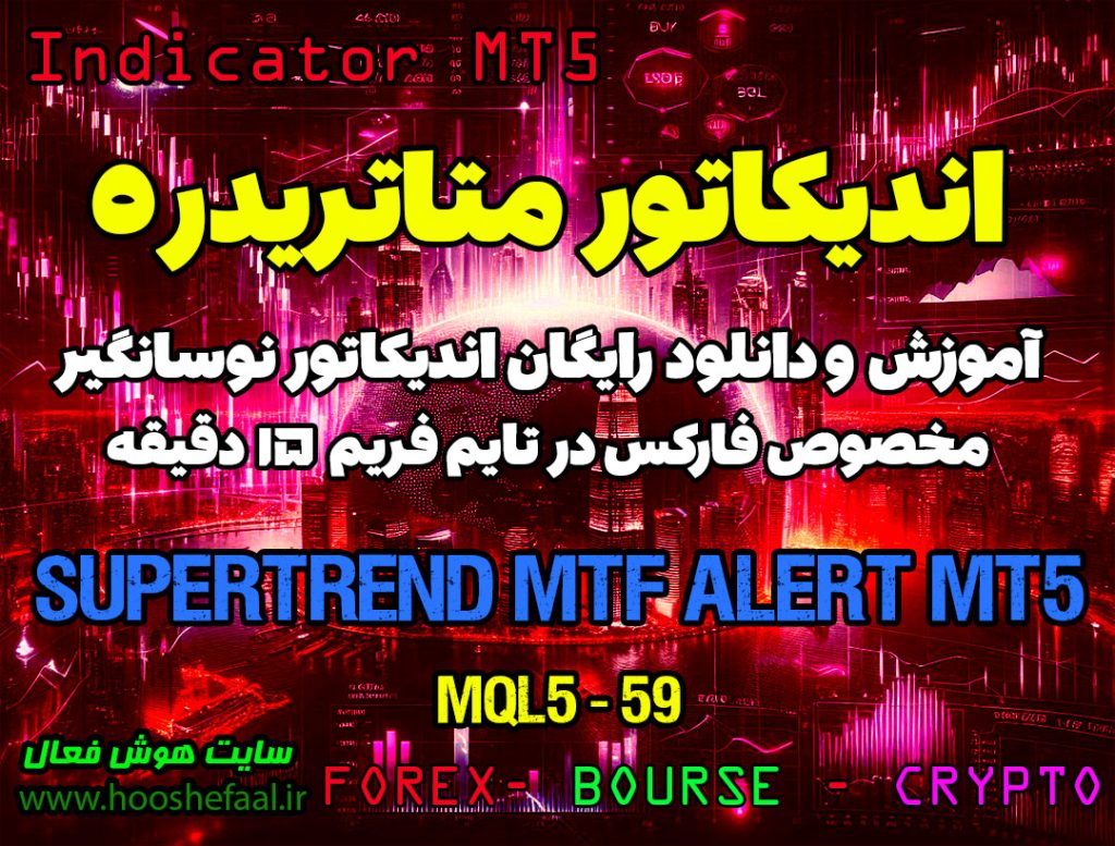 دانلود اندیکاتورSuper Trend MTF Alert