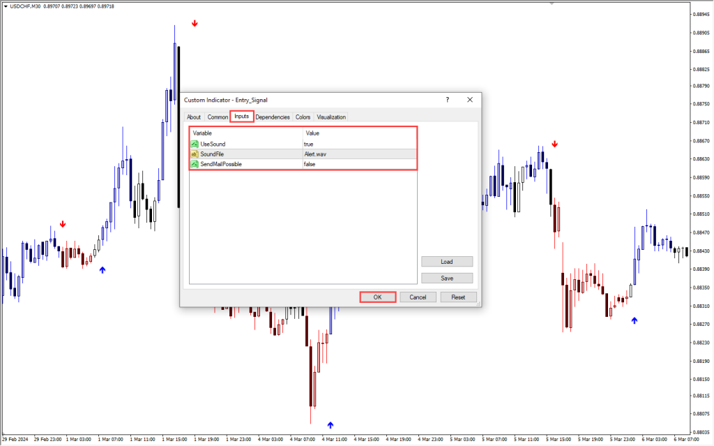 دانلود اندیکاتور Entry Signal MT4