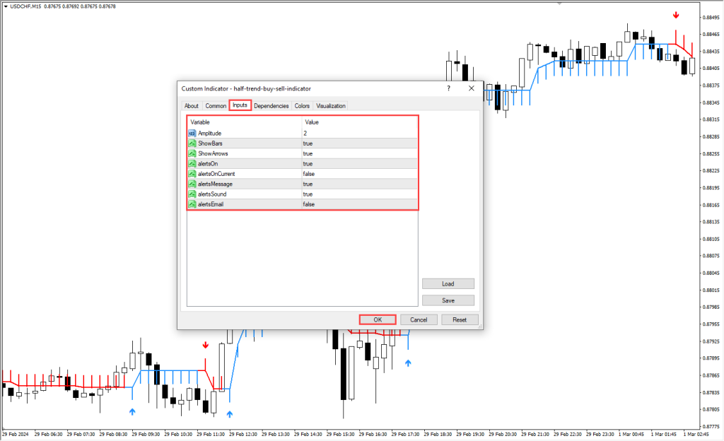 دانلود اندیکاتور Half Trend MT4